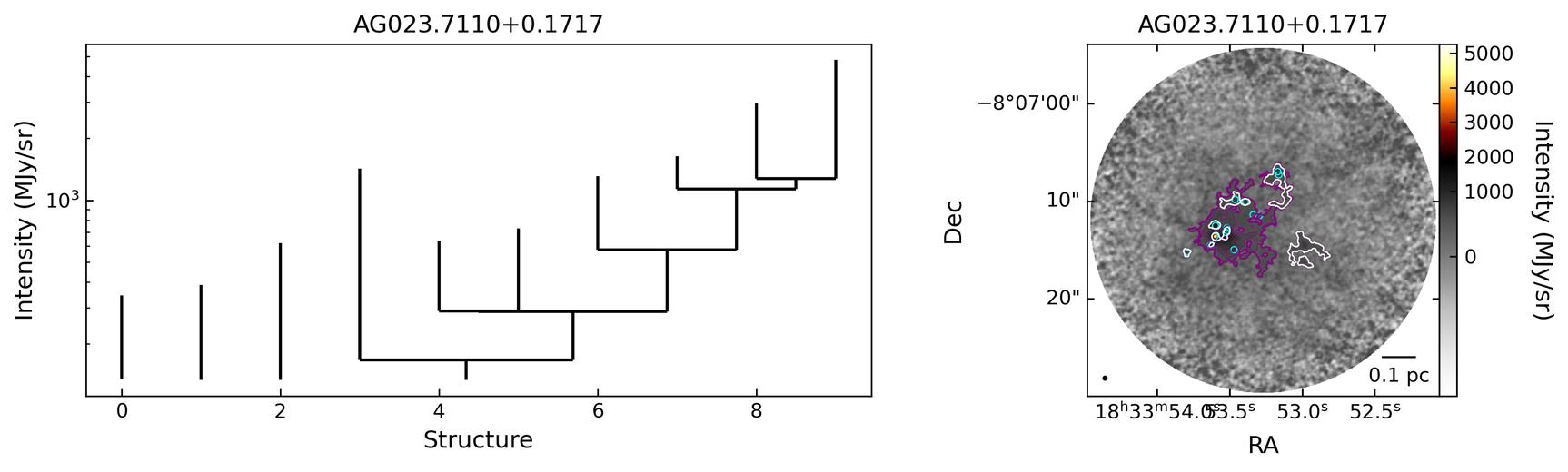 105657_AG023.7110+0.1717